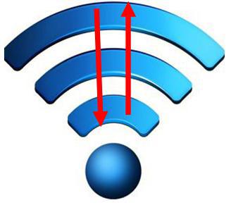 fix-intermitten-conneciton