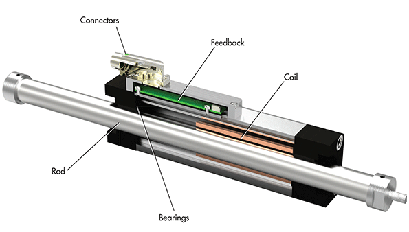 Parker Linear Motor