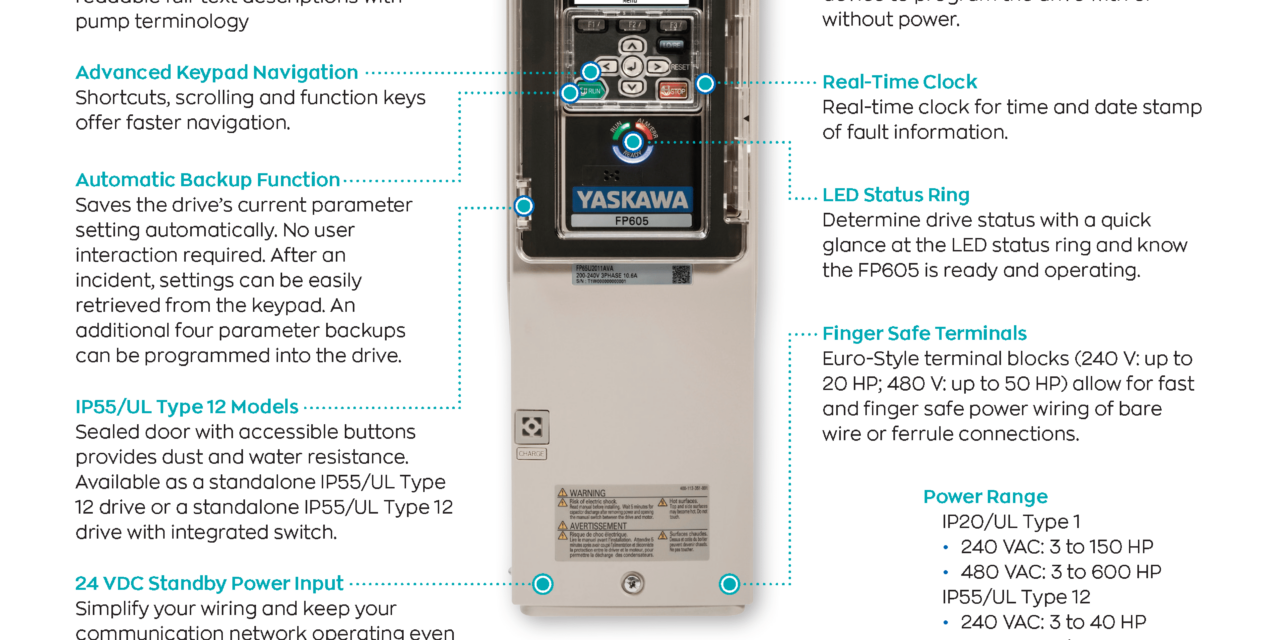 Yaskawa FP605 Drive for Fans and Pumps